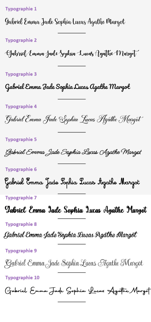 typographie liste complete